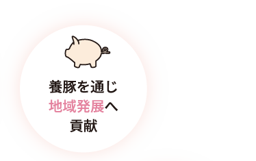 基本方針