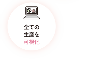基本方針