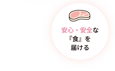 基本方針